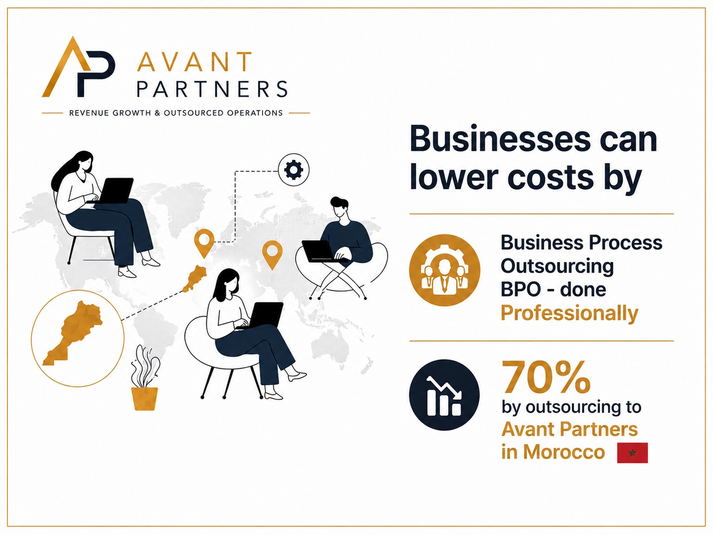 business slide 2